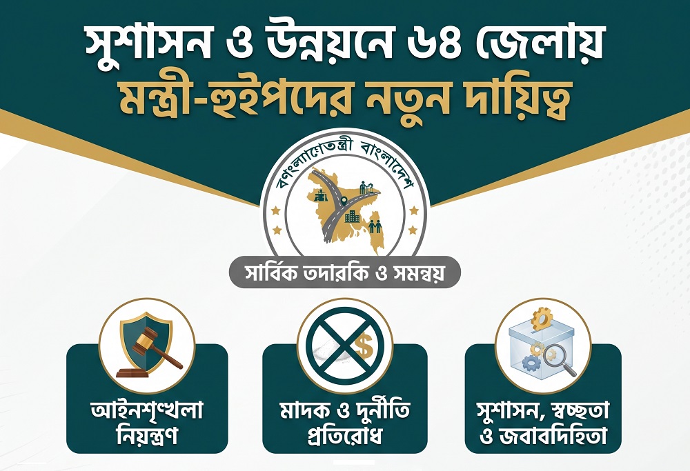 ৩০ মন্ত্রীর কাঁধে ৬৪ জেলার আইনশৃঙ্খলা ও মাদক নিয়ন্ত্রণের ভার