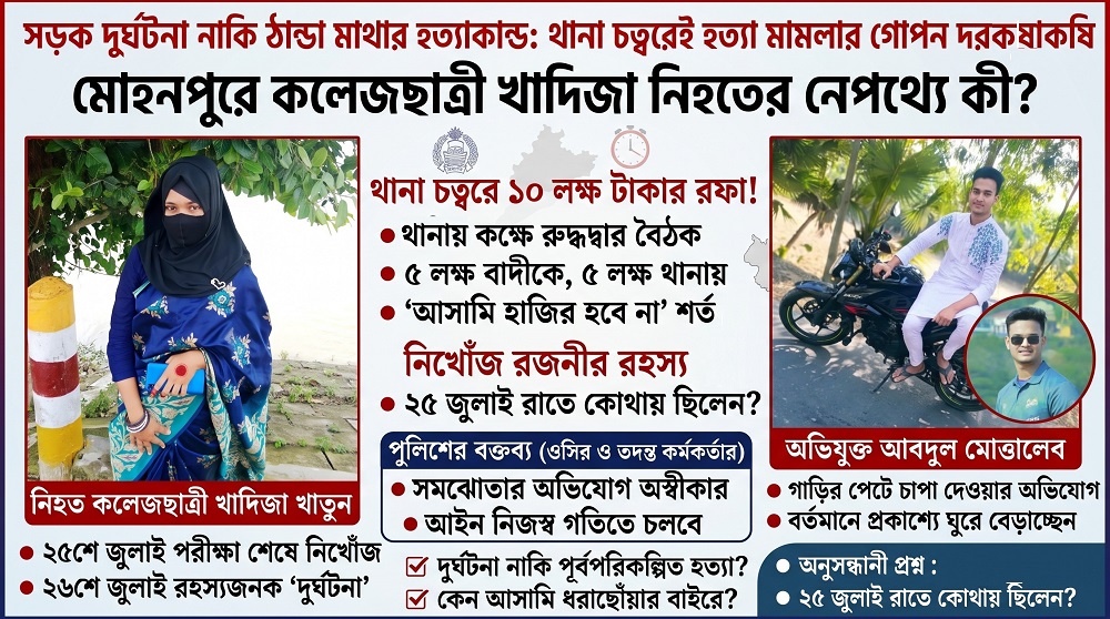 সড়ক দুর্ঘটনা নাকি ঠান্ডা মাথার হত্যাকাণ্ড